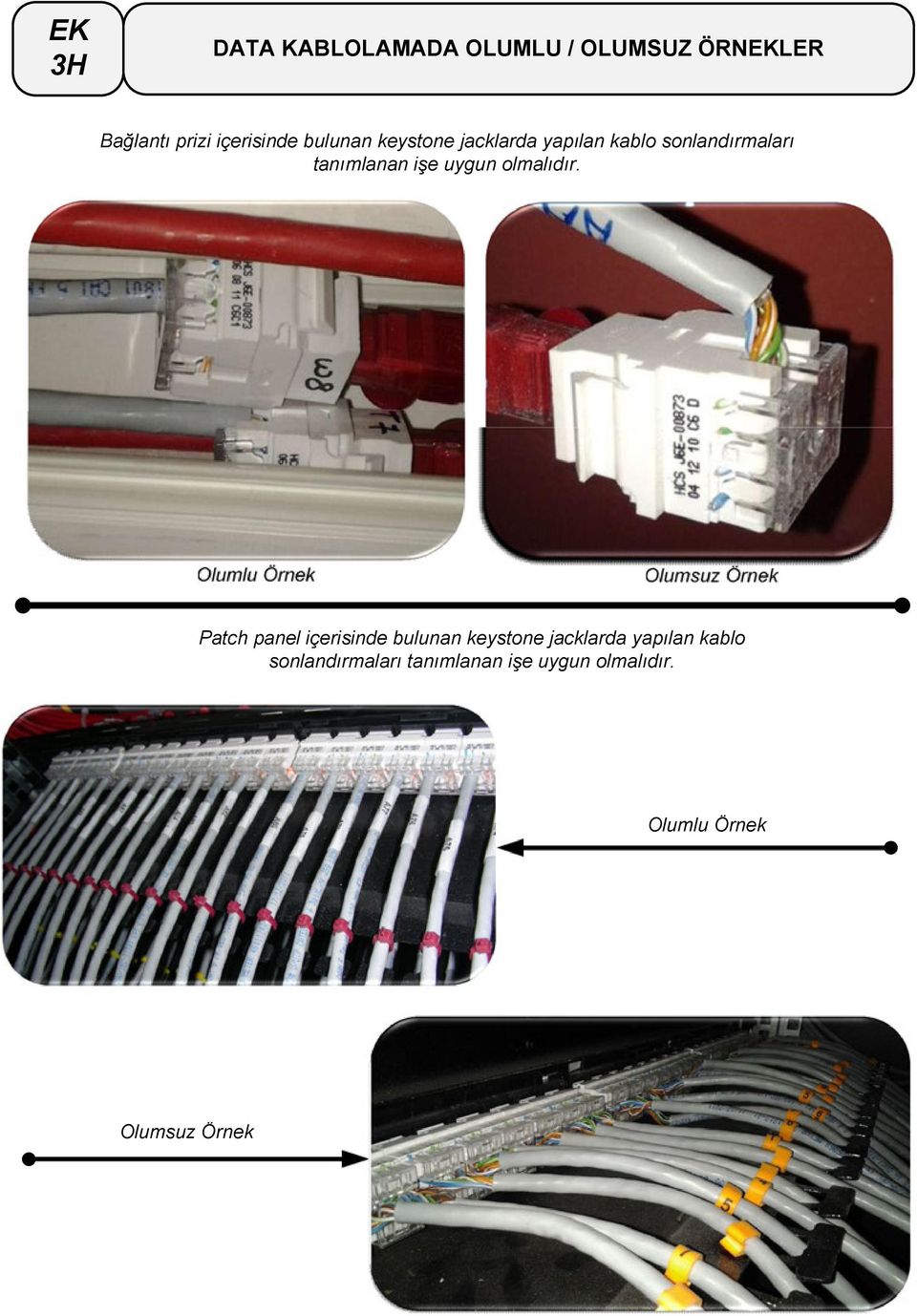 uygun olmalıdır. Patch panel içerisinde  uygun olmalıdır.