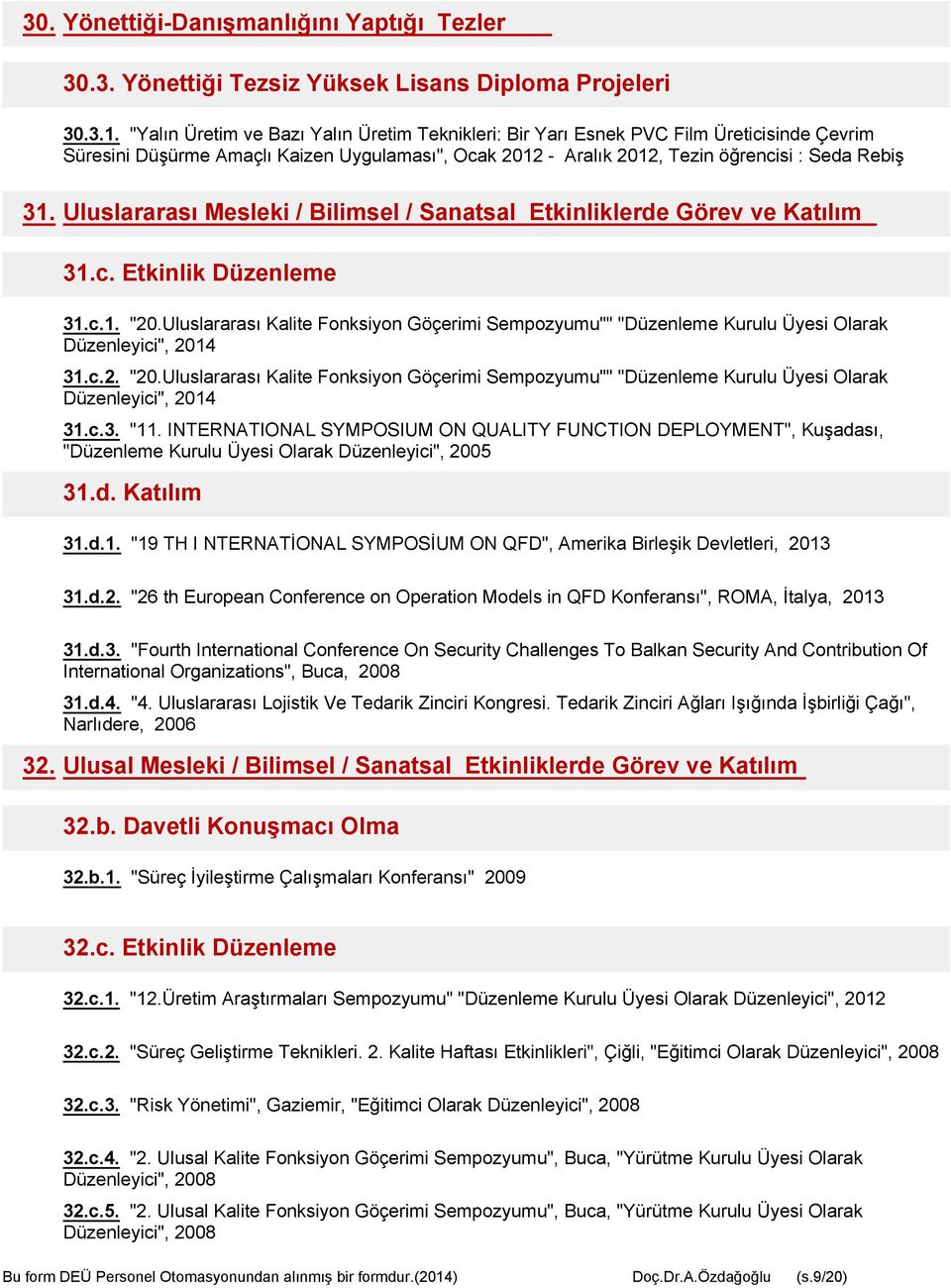 Uluslararası Mesleki / Bilimsel / Sanatsal Etkinliklerde Görev ve Katılım 31.c. Etkinlik Düzenleme 31.c.1. "20.