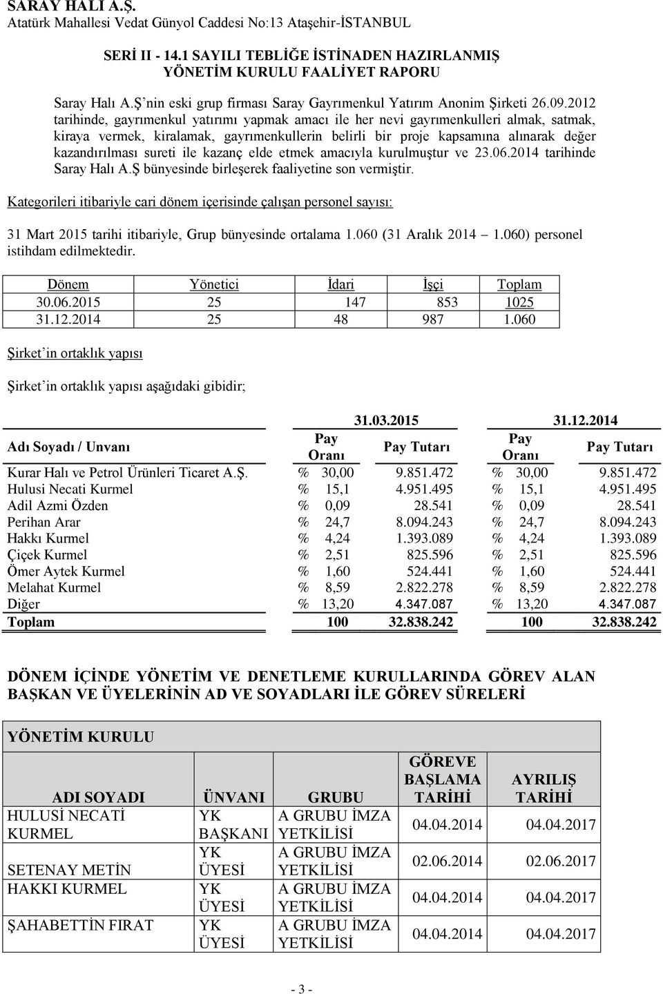 sureti ile kazanç elde etmek amacıyla kurulmuştur ve 23.06.2014 tarihinde Saray Halı A.Ş bünyesinde birleşerek faaliyetine son vermiştir.