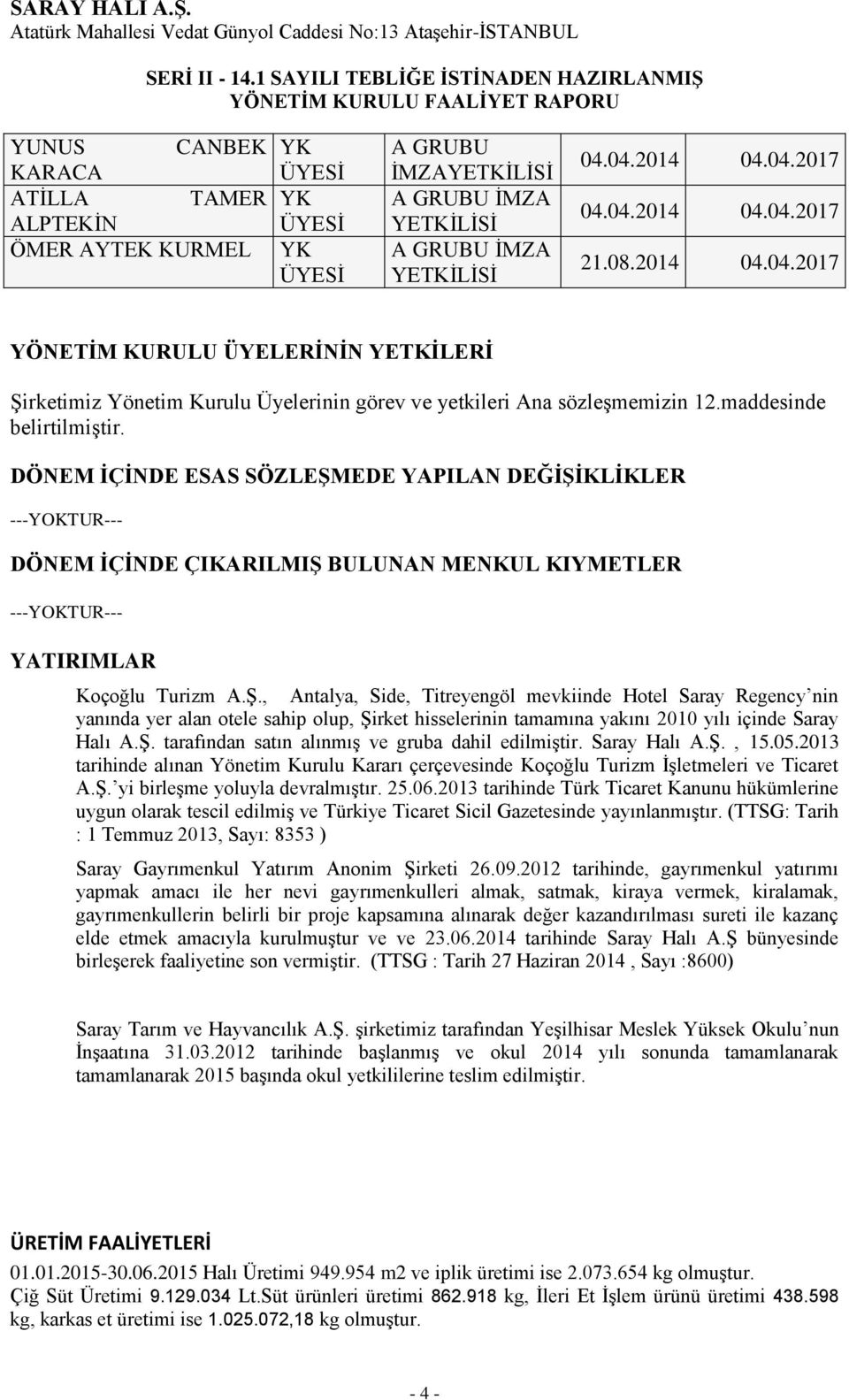 DÖNEM İÇİNDE ESAS SÖZLEŞMEDE YAPILAN DEĞİŞİKLİKLER ---YOKTUR--- DÖNEM İÇİNDE ÇIKARILMIŞ BULUNAN MENKUL KIYMETLER ---YOKTUR--- YATIRIMLAR Koçoğlu Turizm A.Ş., Antalya, Side, Titreyengöl mevkiinde Hotel Saray Regency nin yanında yer alan otele sahip olup, Şirket hisselerinin tamamına yakını 2010 yılı içinde Saray Halı A.