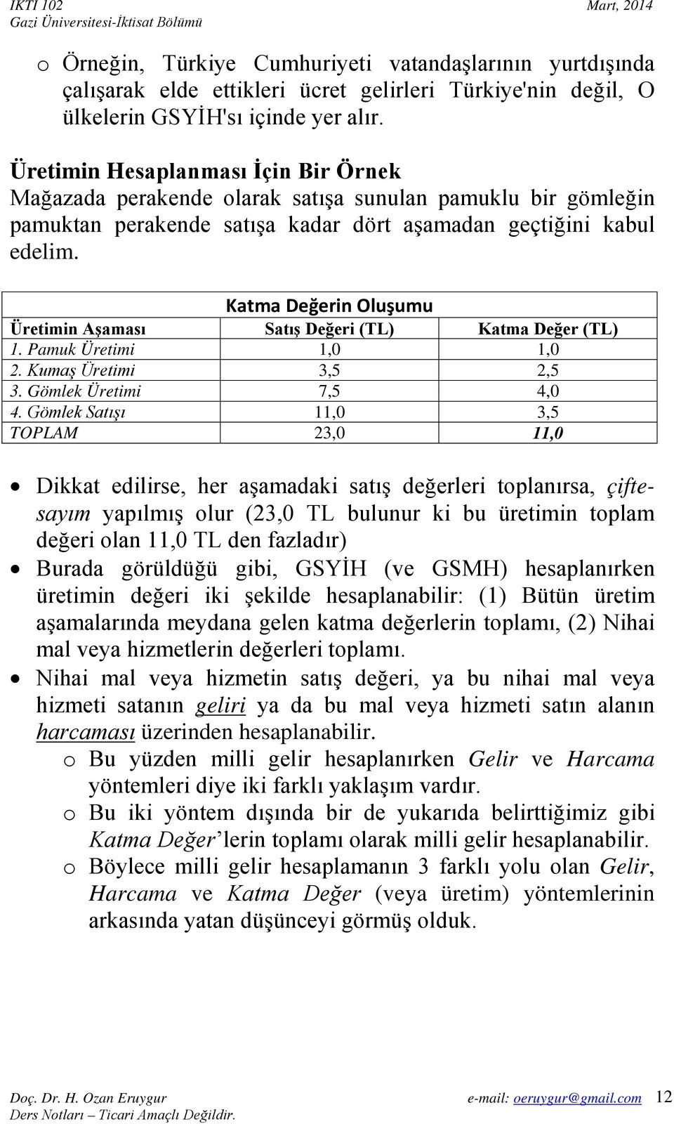 Katma Değerin Oluşumu Üretimin Aşaması Satış Değeri (TL) Katma Değer (TL) 1. Pamuk Üretimi 1,0 1,0 2. Kumaş Üretimi 3,5 2,5 3. Gömlek Üretimi 7,5 4,0 4.