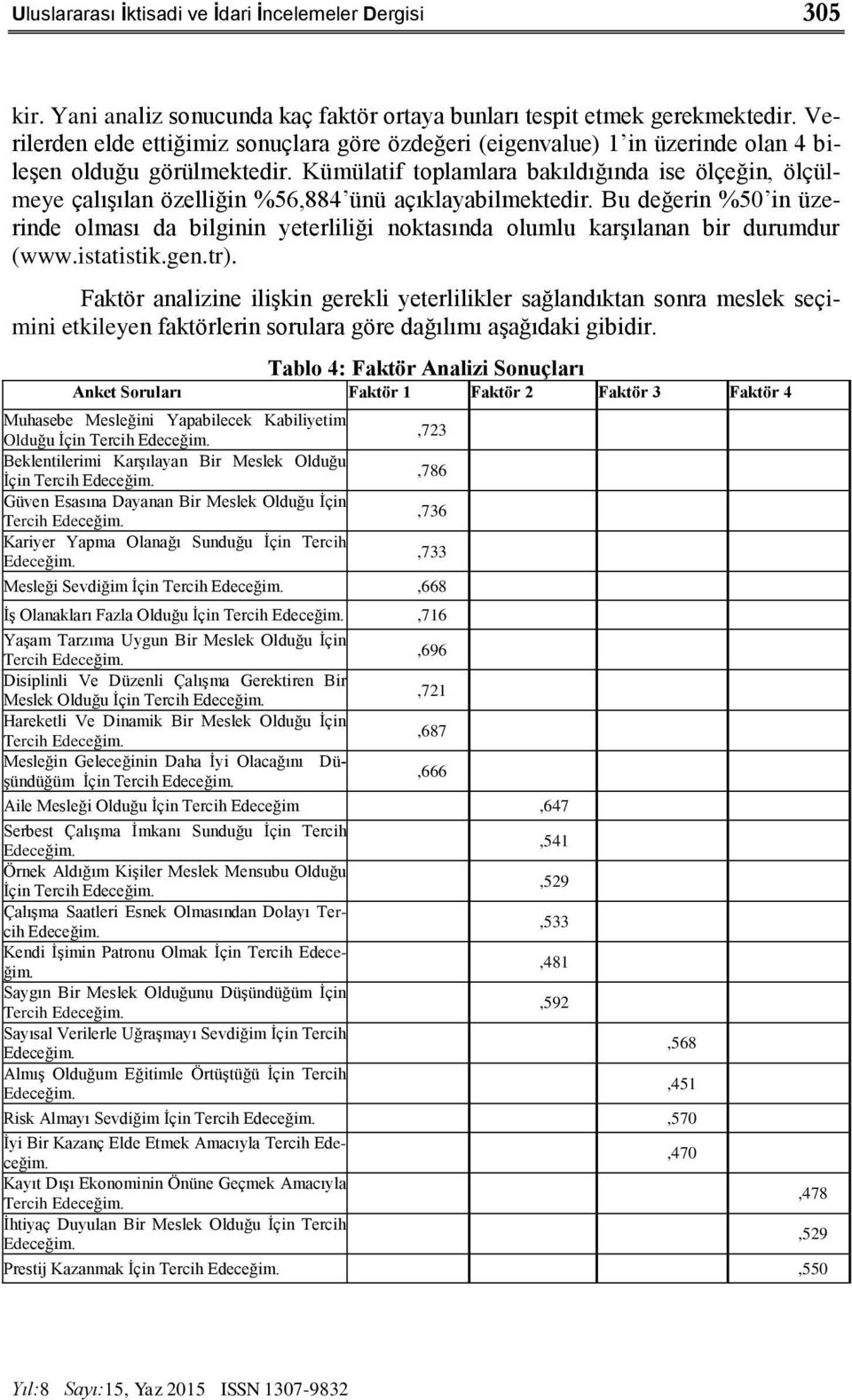 Kümülatif toplamlara bakıldığında ise ölçeğin, ölçülmeye çalışılan özelliğin %56,884 ünü açıklayabilmektedir.