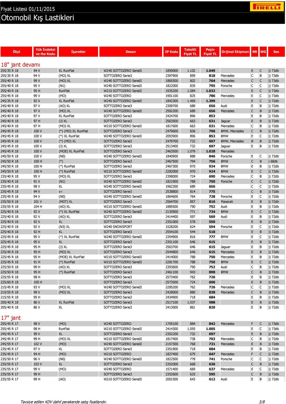 (N1) W240 SOTTOZERO SerieII 1822000 835 795 Porsche C C )) 73db 255/40 R 18 95 H RunFlat W210 SOTTOZERO SerieII 1935200 1.084 1.