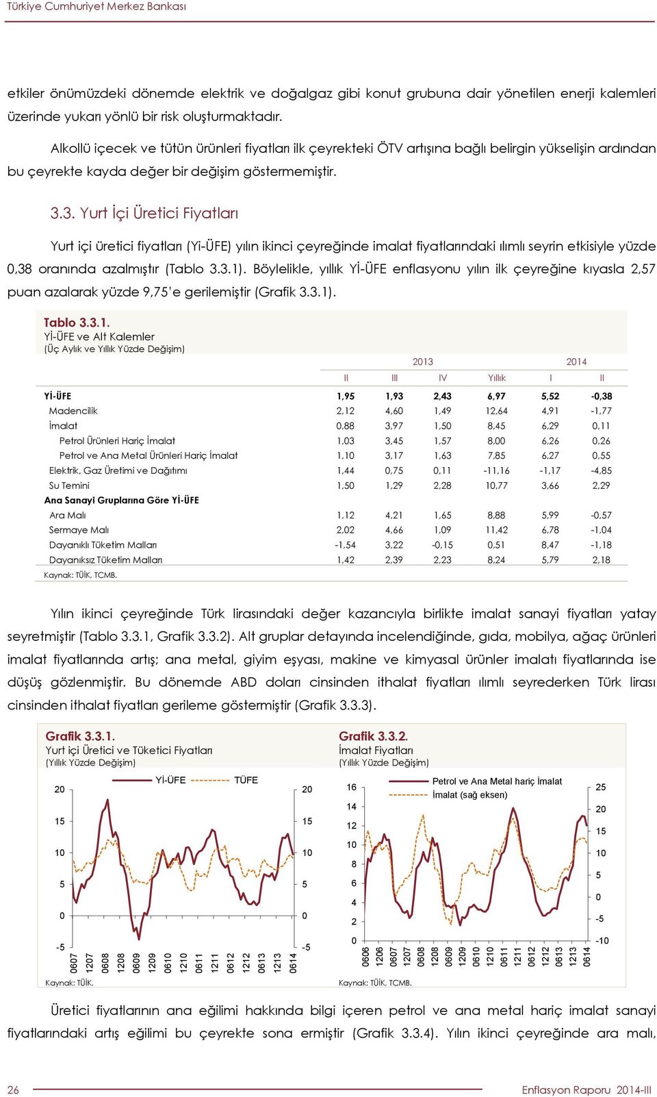 3. Yurt İçi Üretici Fiyatları Yurt içi üretici fiyatları (Yi-ÜFE) yılın ikinci çeyreğinde imalat fiyatlarındaki ılımlı seyrin etkisiyle yüzde,3 oranında azalmıştır (Tablo 3.3.1).