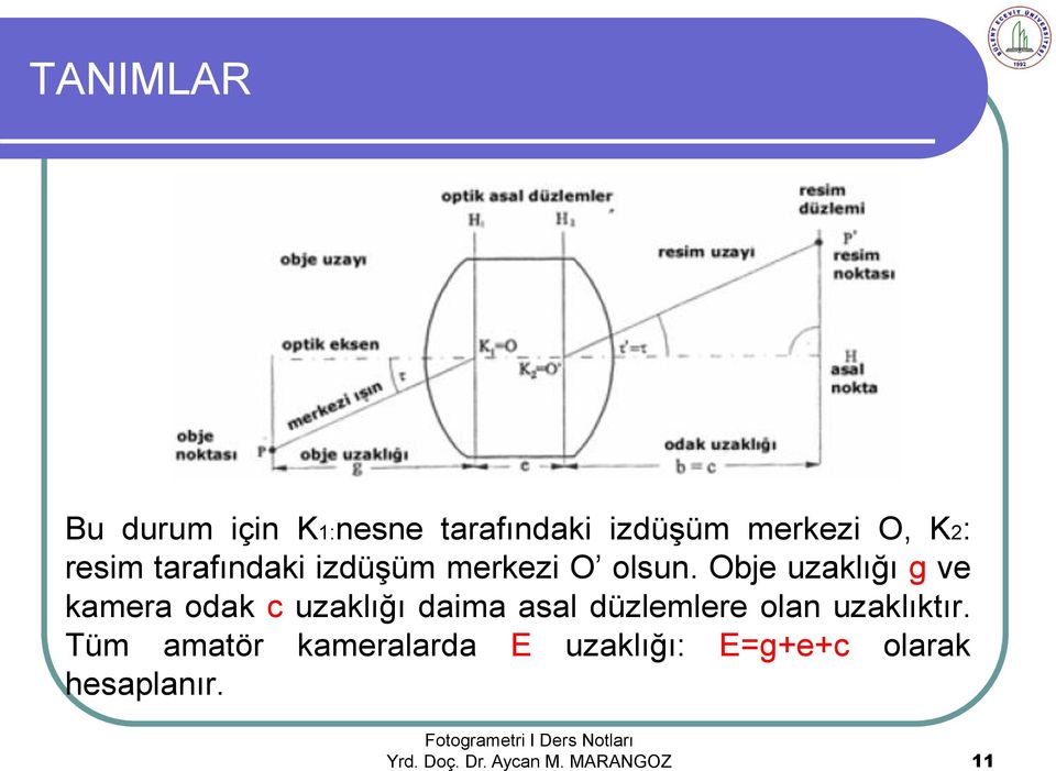 Obje uzaklığı g ve kamera odak c uzaklığı daima asal düzlemlere olan