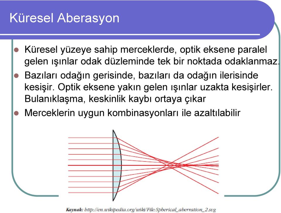 Bazıları odağın gerisinde, bazıları da odağın ilerisinde kesişir.