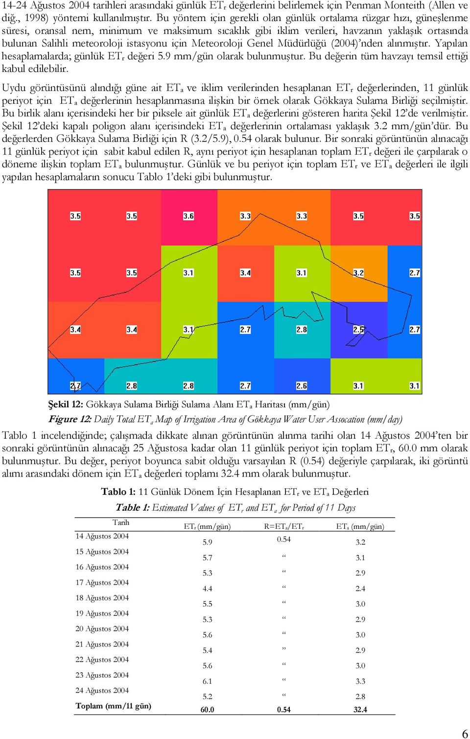 istasyonu için Meteoroloji Genel Müdürlüğü (2004) nden alınmıştır. Yapılan hesaplamalarda; günlük ET r değeri 5.9 mm/gün olarak bulunmuştur. Bu değerin tüm havzayı temsil ettiği kabul edilebilir.