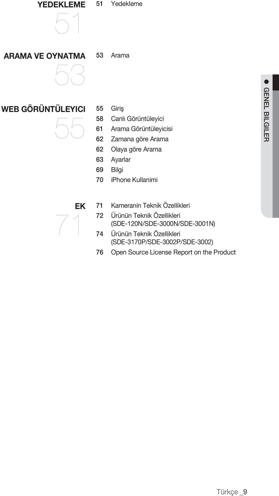 BILGILER EK 71 71 Kameranin Teknik Özellikleri 72 Ürünün Teknik Özellikleri (SDE-120N/SDE-3000N/SDE-3001N) 74