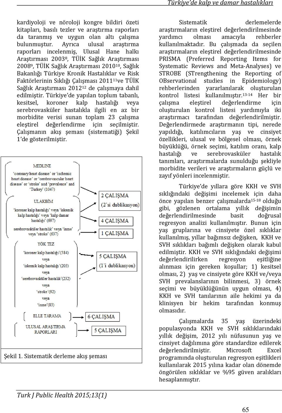 Risk Faktörlerinin Sıklığı Çalışması 2011 11 ve TÜİK Sağlık Araştırması 2012 12 de çalışmaya dahil edilmiştir.