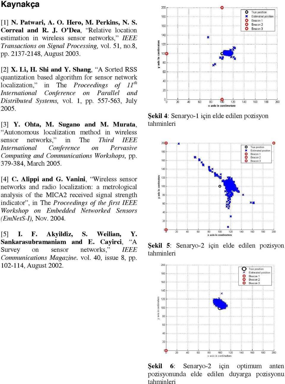 Shang, A Sorted RSS quantization based algorithm for sensor network localization, in The Proceedings of 11 th International Conference on Parallel and Distributed Systems, vol. 1, pp.