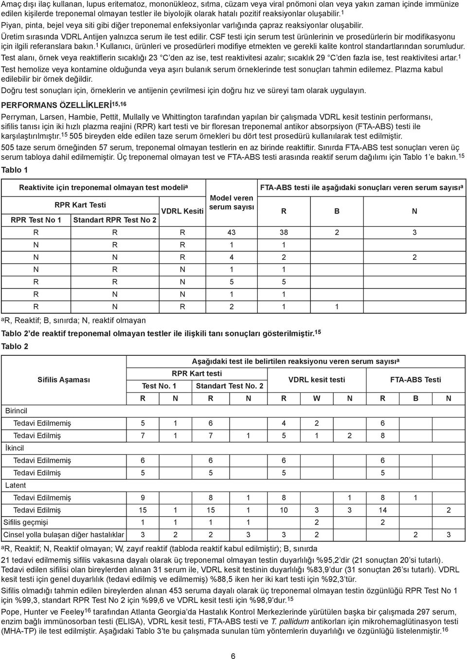 Üretim sırasında VDRL Antijen yalnızca serum ile test edilir. CSF testi için serum test ürünlerinin ve prosedürlerin bir modifikasyonu için ilgili referanslara bakın.