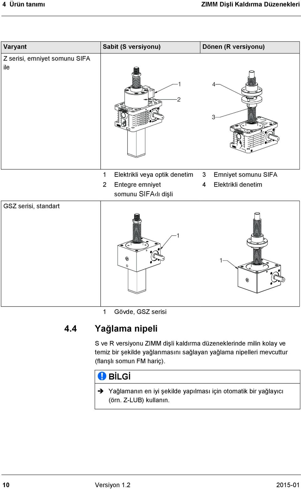 4 Yağlama nipeli S ve R versiyonu ZIMM dişli kaldırma düzeneklerinde milin kolay ve temiz bir şekilde yağlanmasını sağlayan yağlama nipelleri