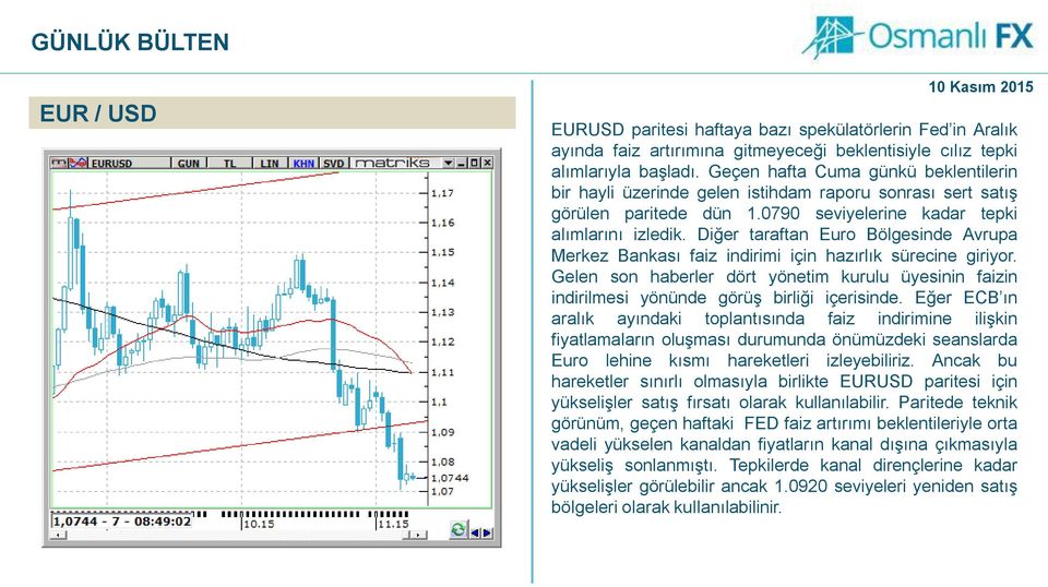 Diğer taraftan Euro Bölgesinde Avrupa Merkez Bankası faiz indirimi için hazırlık sürecine giriyor. Gelen son haberler dört yönetim kurulu üyesinin faizin indirilmesi yönünde görüş birliği içerisinde.