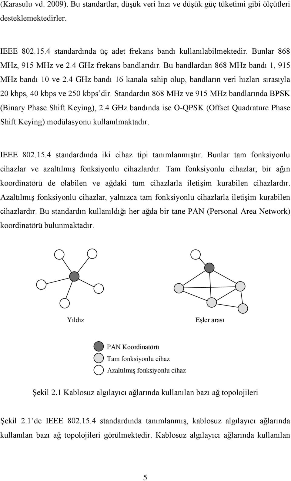 4 GHz bandı 16 kanala sahip olup, bandların veri hızları sırasıyla 20 kbps, 40 kbps ve 250 kbps dir. Standardın 868 MHz ve 915 MHz bandlarında BPSK (Binary Phase Shift Keying), 2.