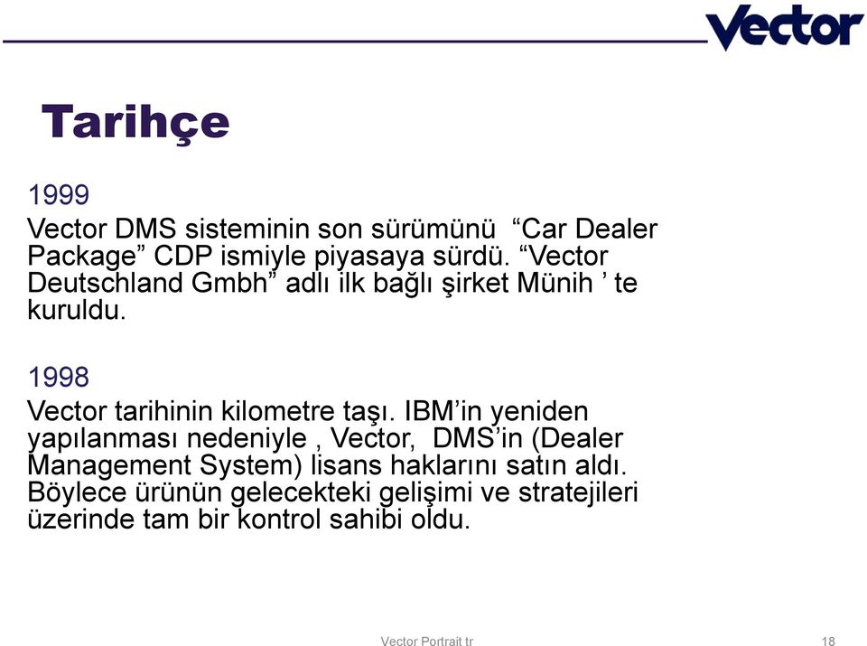 1998 Vector tarihinin kilometre taşı.