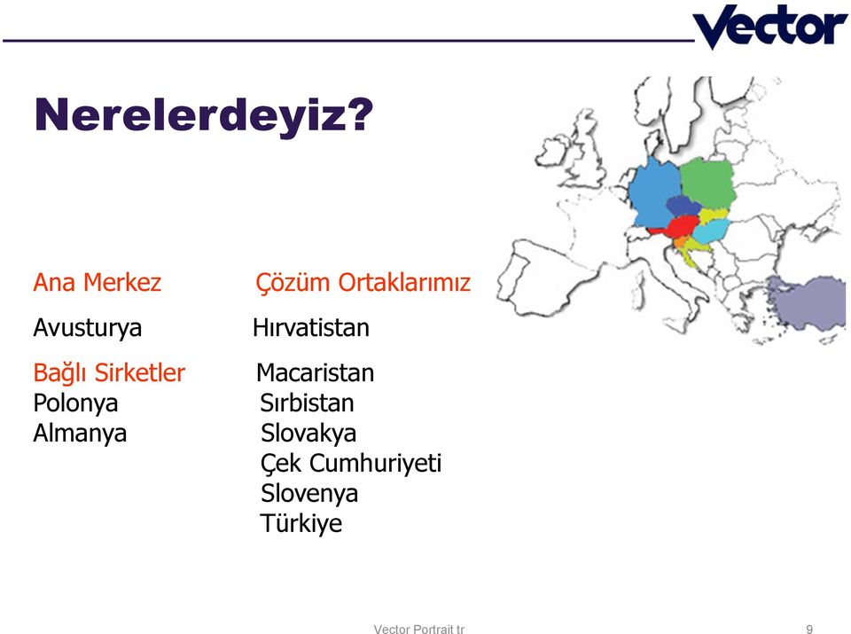 Hırvatistan Bağlı Sirketler Macaristan