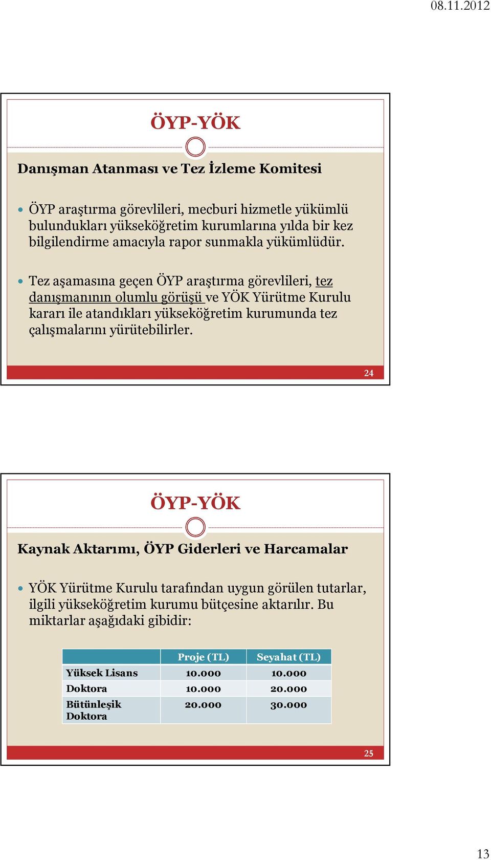 Tez aşamasına geçen ÖYP araştırma görevlileri, tez danışmanının olumlu görüşü ve YÖK Yürütme Kurulu kararı ile atandıkları yükseköğretim kurumunda tez çalışmalarını