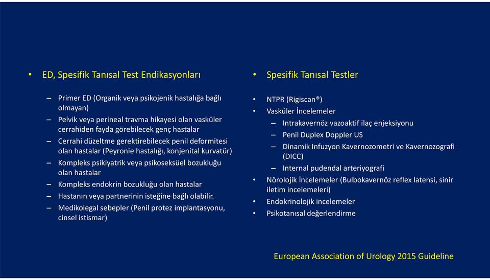 Kompleks endokrin bozukluğu olan hastalar Hastanın veya partnerinin isteğine bağlı olabilir.