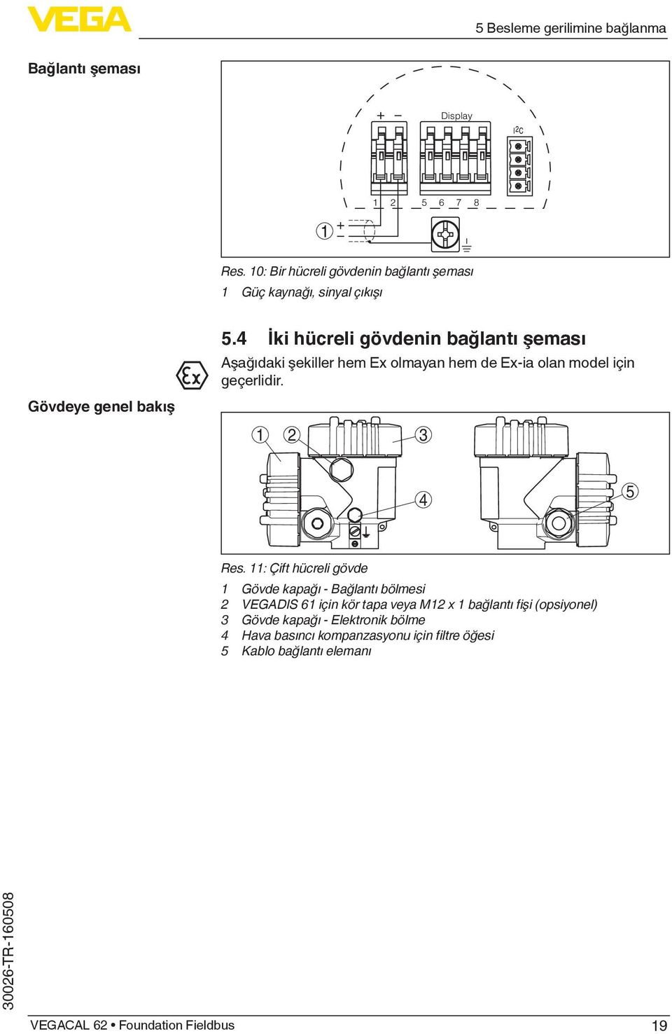 4 İki hücreli gövdenin bağlantı şeması Aşağıdaki şekiller hem Ex olmayan hem de Ex-ia olan model için geçerlidir. 1 2 3 4 5 Res.