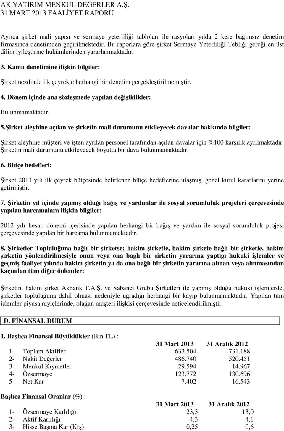 Kamu denetimine ilişkin bilgiler: Şirket nezdinde ilk çeyrekte herhangi bir denetim gerçekleştirilmemiştir. 4. Dönem içinde ana sözleşmede yapılan değişiklikler: 5.