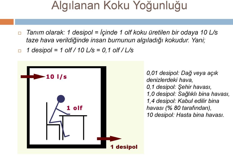 Yani; 1 desipol = 1 olf / 10 L/s = 0,1 olf / L/s 0,01 desipol: Dağ veya açık denizlerdeki hava, 0,1