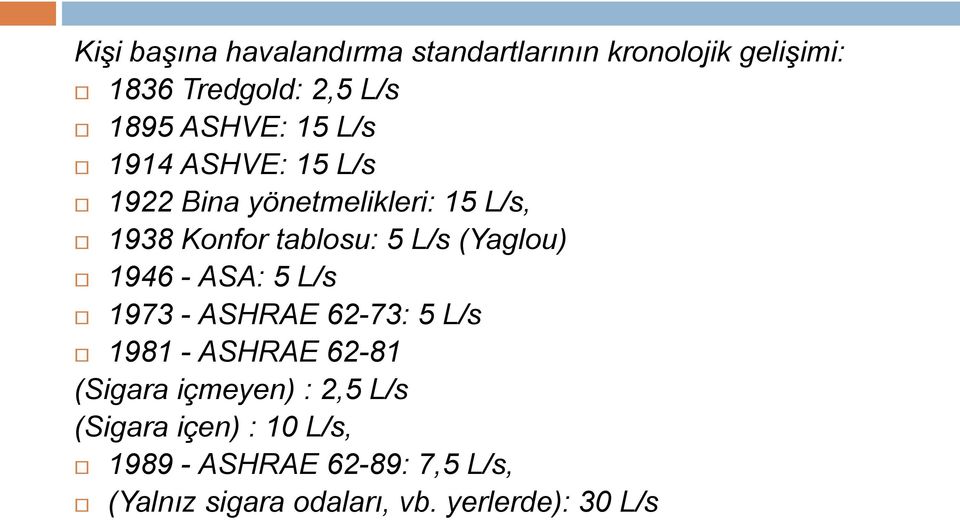 (Yaglou) 1946 - ASA: 5 L/s 1973 - ASHRAE 62-73: 5 L/s 1981 - ASHRAE 62-81 (Sigara içmeyen) :