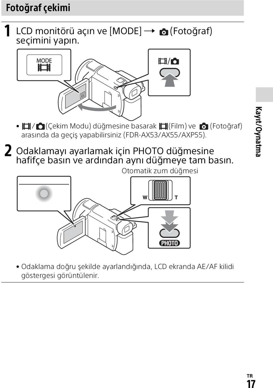 (FDR-AX53/AX55/AXP55).