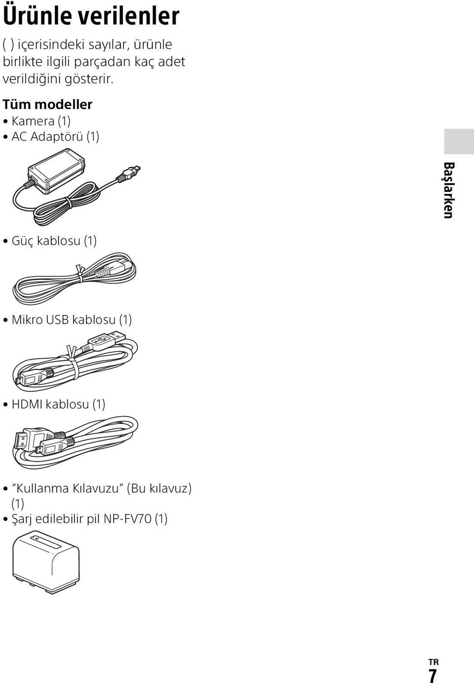 Tüm modeller Kamera (1) AC Adaptörü (1) Başlarken Güç kablosu (1) Mikro