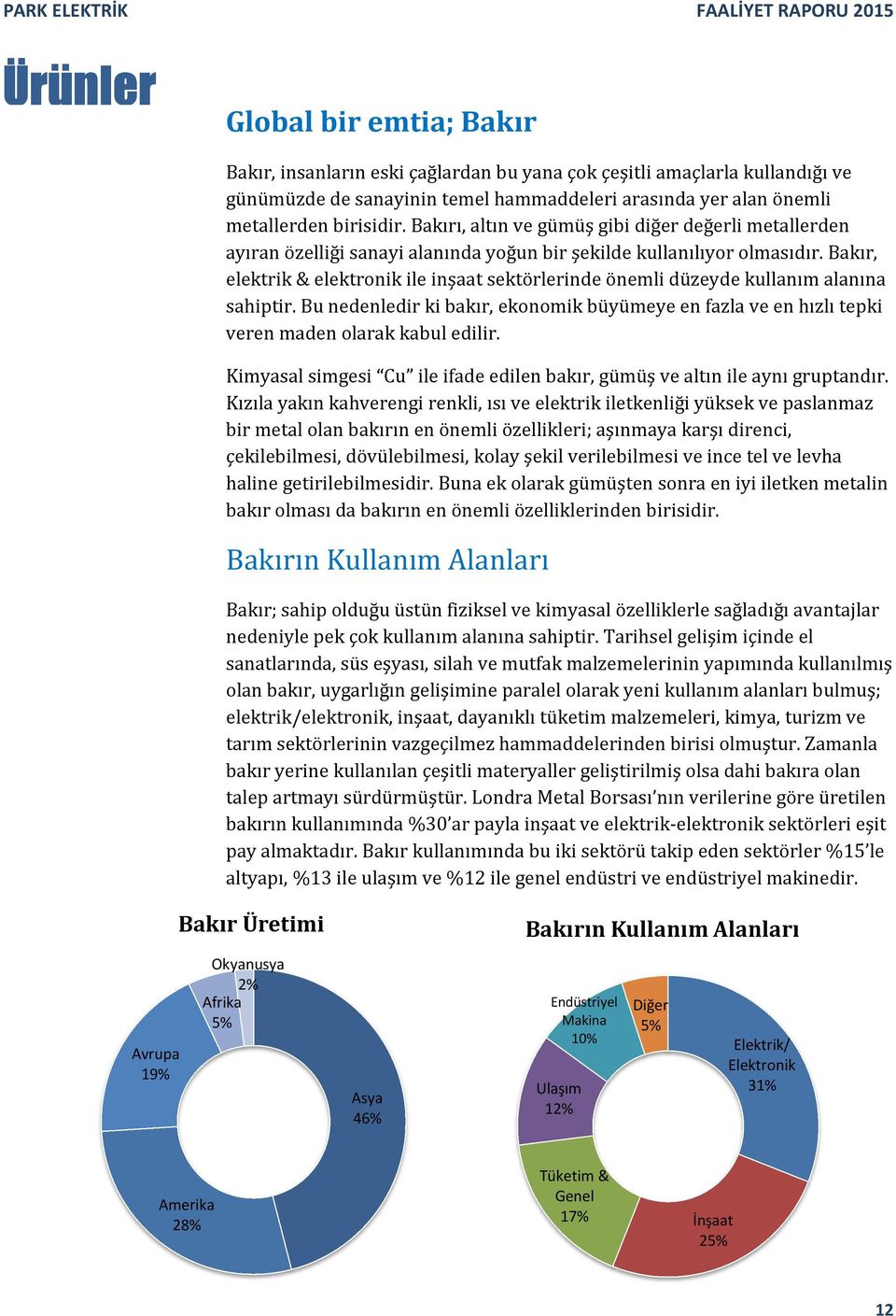 Bakır, elektrik & elektronik ile inşaat sektörlerinde önemli düzeyde kullanım alanına sahiptir. Bu nedenledir ki bakır, ekonomik büyümeye en fazla ve en hızlı tepki veren maden olarak kabul edilir.