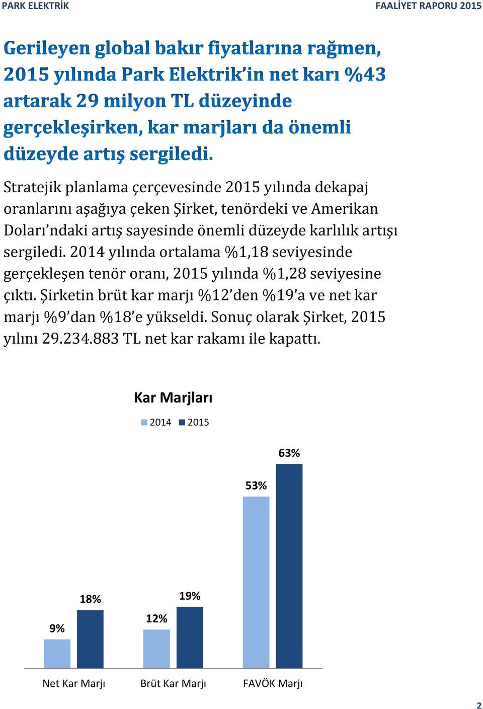 2014 yılında ortalama %1,18 seviyesinde gerçekleşen tenör oranı, 2015 yılında %1,28 seviyesine çıktı.