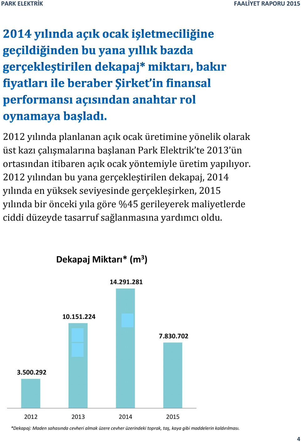 2012 yılından bu yana gerçekleştirilen dekapaj, 2014 yılında en yüksek seviyesinde gerçekleşirken, 2015 yılında bir önceki yıla göre %45 gerileyerek