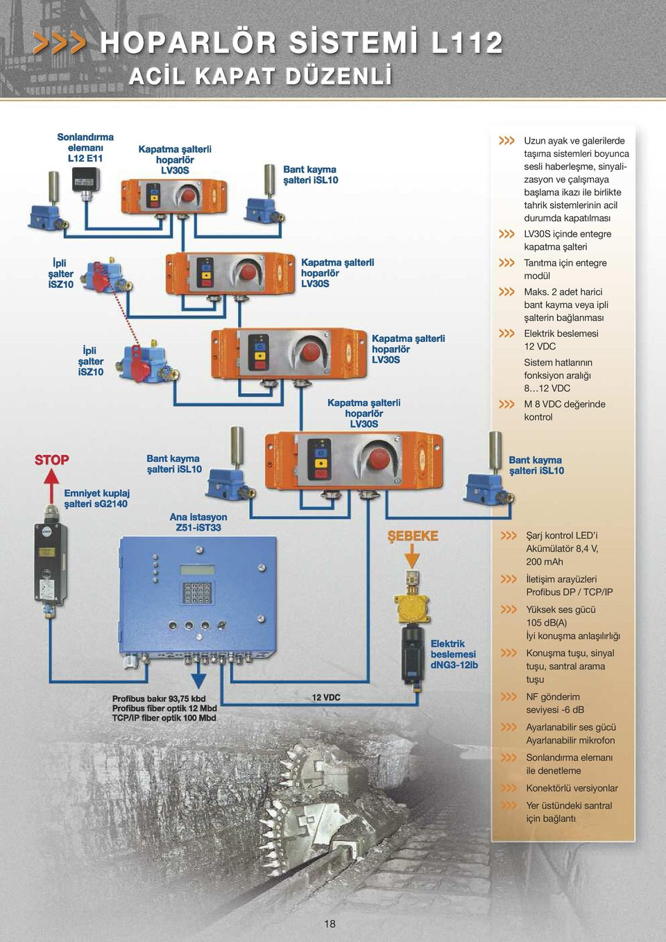 2 adet harici bant kayma veya ipli şalterin bağlanması >>> Elektrik beslemesi 12 VDC Sistem hatlarının fonksiyon aralığı 8 12 VDC >>> M 8 VDC değerinde kontrol >>> Şarj kontrol LED i Akümülatör 8,4