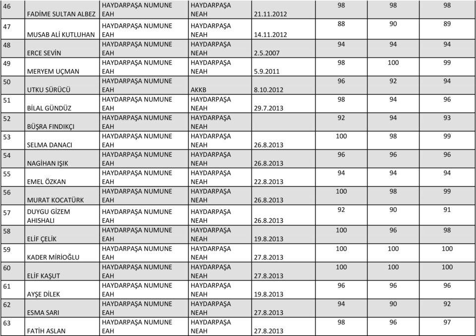 SARI FATİH ASLAN N 21.11.2012 N 14.11.2012 N 2.5.2007 N 5.9.2011 AKKB 8.10.2012 N 29.7.2013 N N 26.8.2013 N 26.8.2013 N 22.8.2013 N 26.8.2013 N 26.8.2013 N 19.