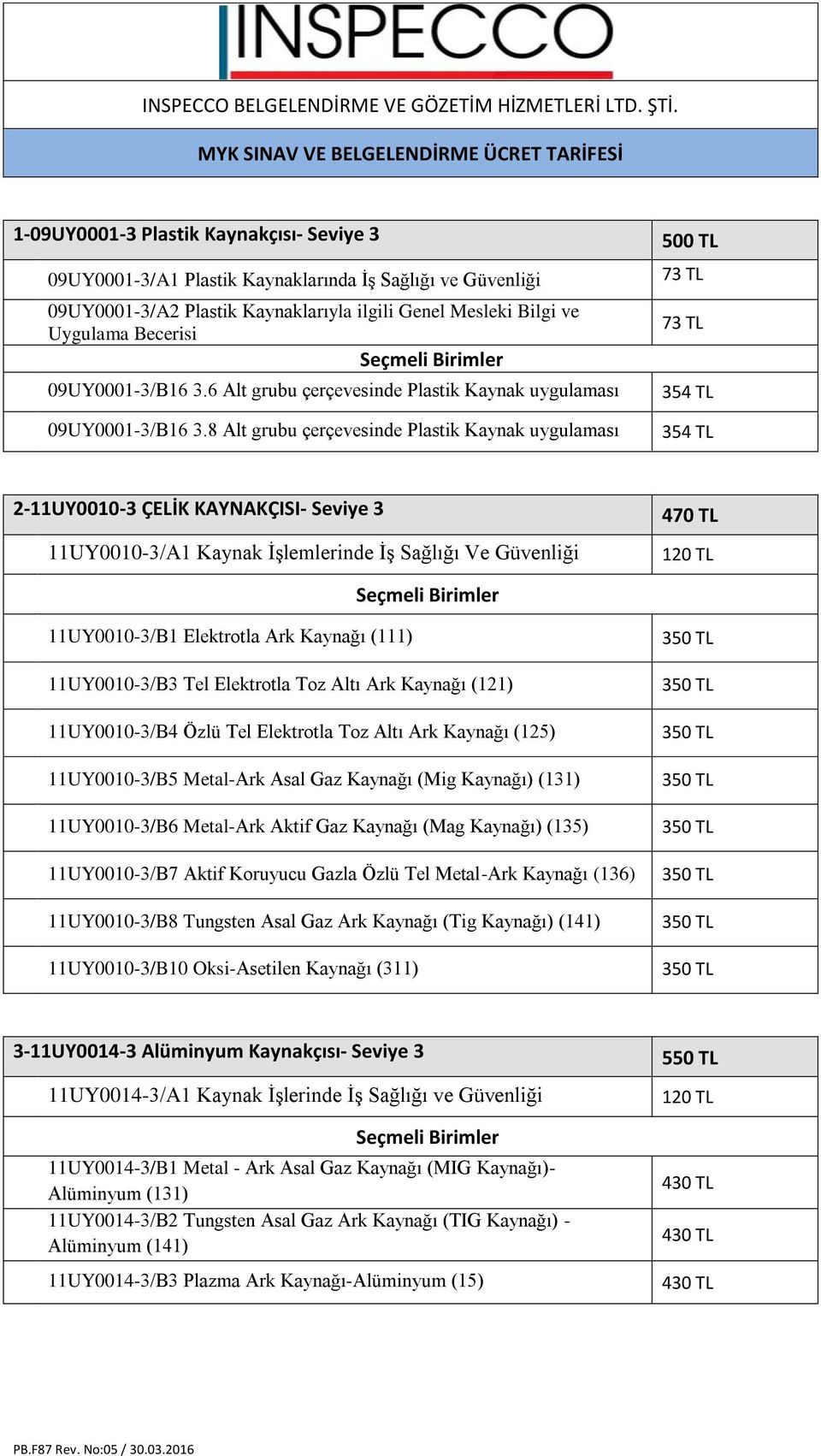 Mesleki Bilgi ve Uygulama Becerisi 09UY0001-3/B16 3.