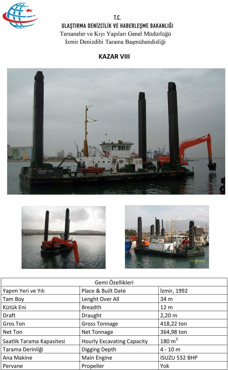 Net Tonnage 364,98 ton Saatlik Tarama Kapasitesi Hourly Excavating Capacity 180 m 3