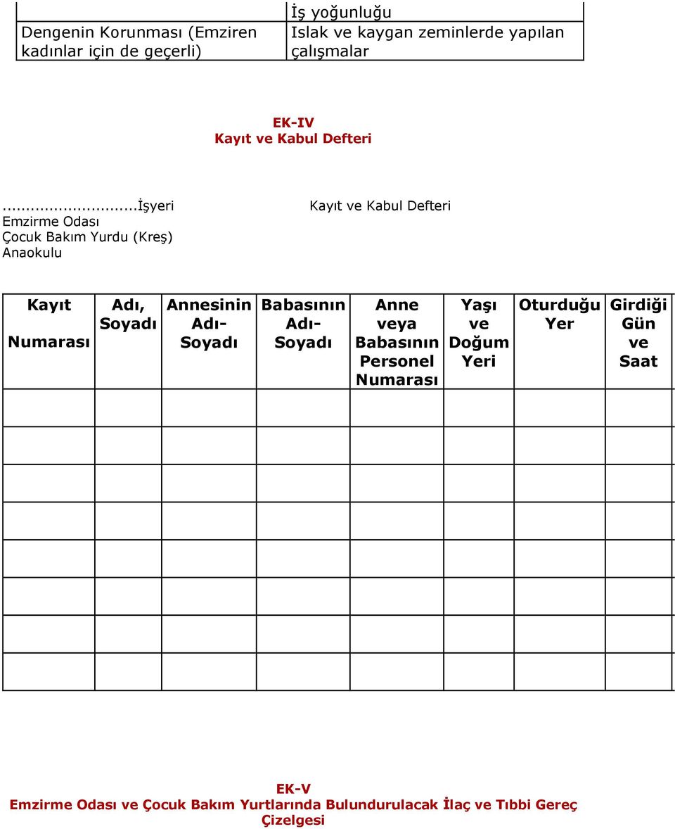 ..İşyeri Emzirme Odası Çocuk Bakım Yurdu (Kreş) Anaokulu Kayıt ve Kabul Defteri Kayıt Numarası Adı, Soyadı Annesinin