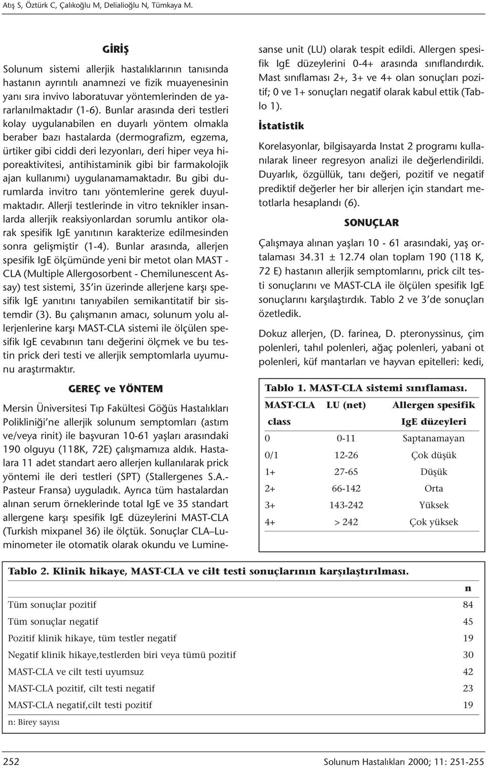 Bunlar arasında deri testleri kolay uygulanabilen en duyarlı yöntem olmakla beraber bazı hastalarda (dermografizm, egzema, ürtiker gibi ciddi deri lezyonları, deri hiper veya hiporeaktivitesi,