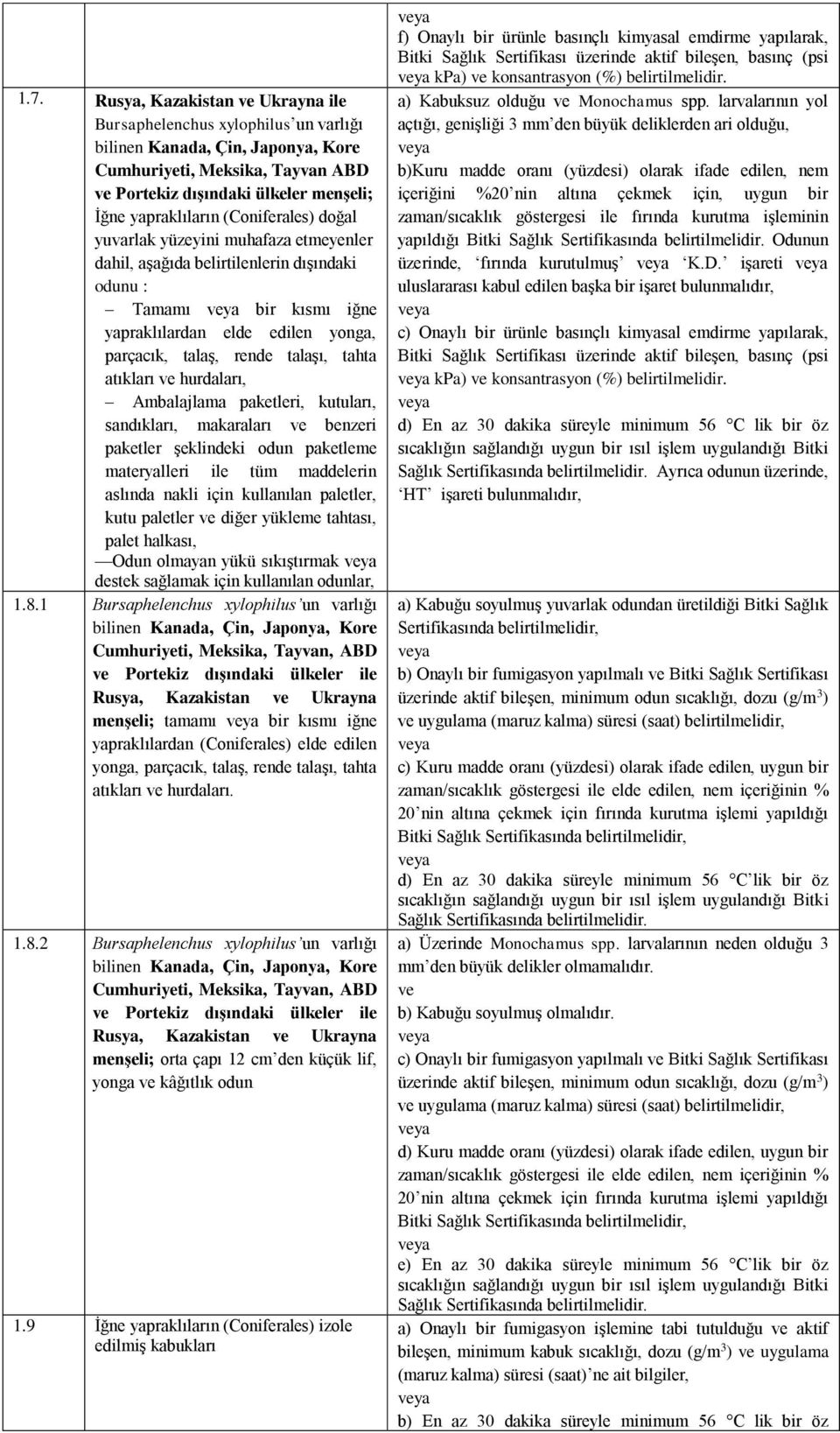 atıkları hurdaları, Ambalajlama paketleri, kutuları, sandıkları, makaraları benzeri paketler şeklindeki odun paketleme materyalleri ile tüm maddelerin aslında nakli için kullanılan paletler, kutu