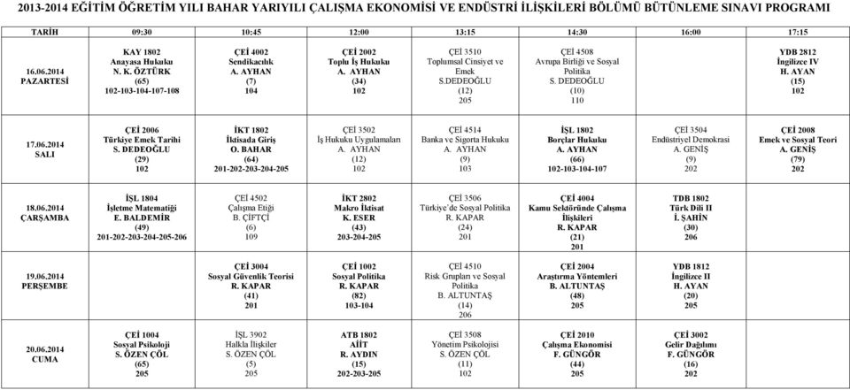 DEDEOĞLU (12) ÇEİ 4508 Avrupa Birliği ve Sosyal Politika S. DEDEOĞLU (10) 110 YDB 2812 İngilizce IV H. AYAN 17.06.4 ÇEİ 2006 Türkiye Emek Tarihi S. DEDEOĞLU (29) İKT 1802 İktisada Giriş O.