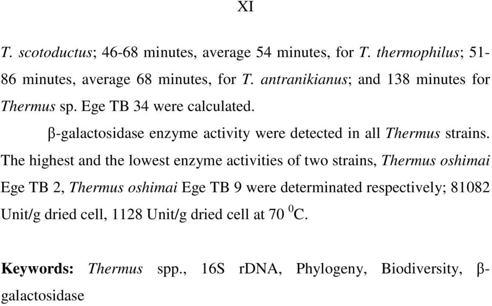 -galactosidase enzyme activity were detected in all Thermus strains.