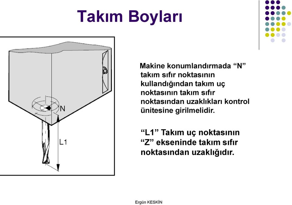 noktasından uzaklıkları kontrol ünitesine girilmelidir.