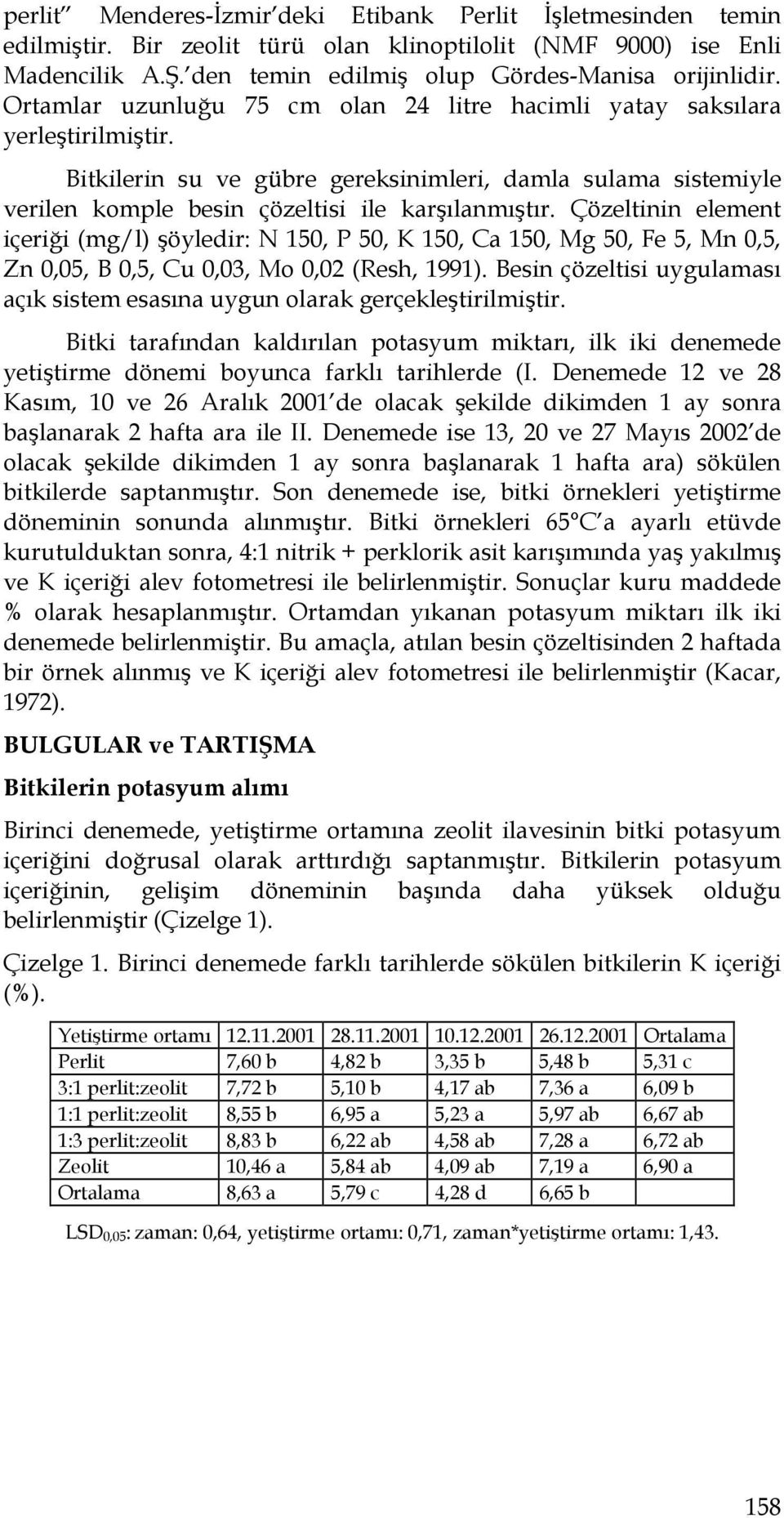 Çözeltinin element içeriği (mg/l) şöyledir: N 150, P 50, K 150, Ca 150, Mg 50, Fe 5, Mn 0,5, Zn 0,05, B 0,5, Cu 0,03, Mo 0,02 (Resh, 1991).