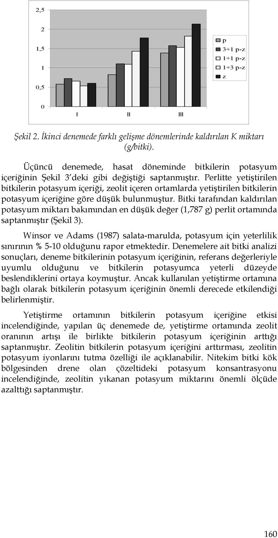 Perlitte yetiştirilen bitkilerin potasyum içeriği, zeolit içeren ortamlarda yetiştirilen bitkilerin potasyum içeriğine göre düşük bulunmuştur.