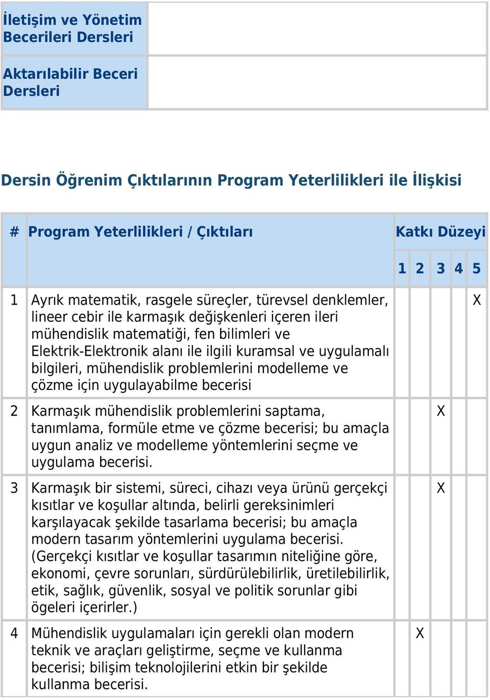 uygulamalı bilgileri, mühendislik problemlerini modelleme ve çözme için uygulayabilme becerisi 2 Karmaşık mühendislik problemlerini saptama, tanımlama, formüle etme ve çözme becerisi; bu amaçla uygun