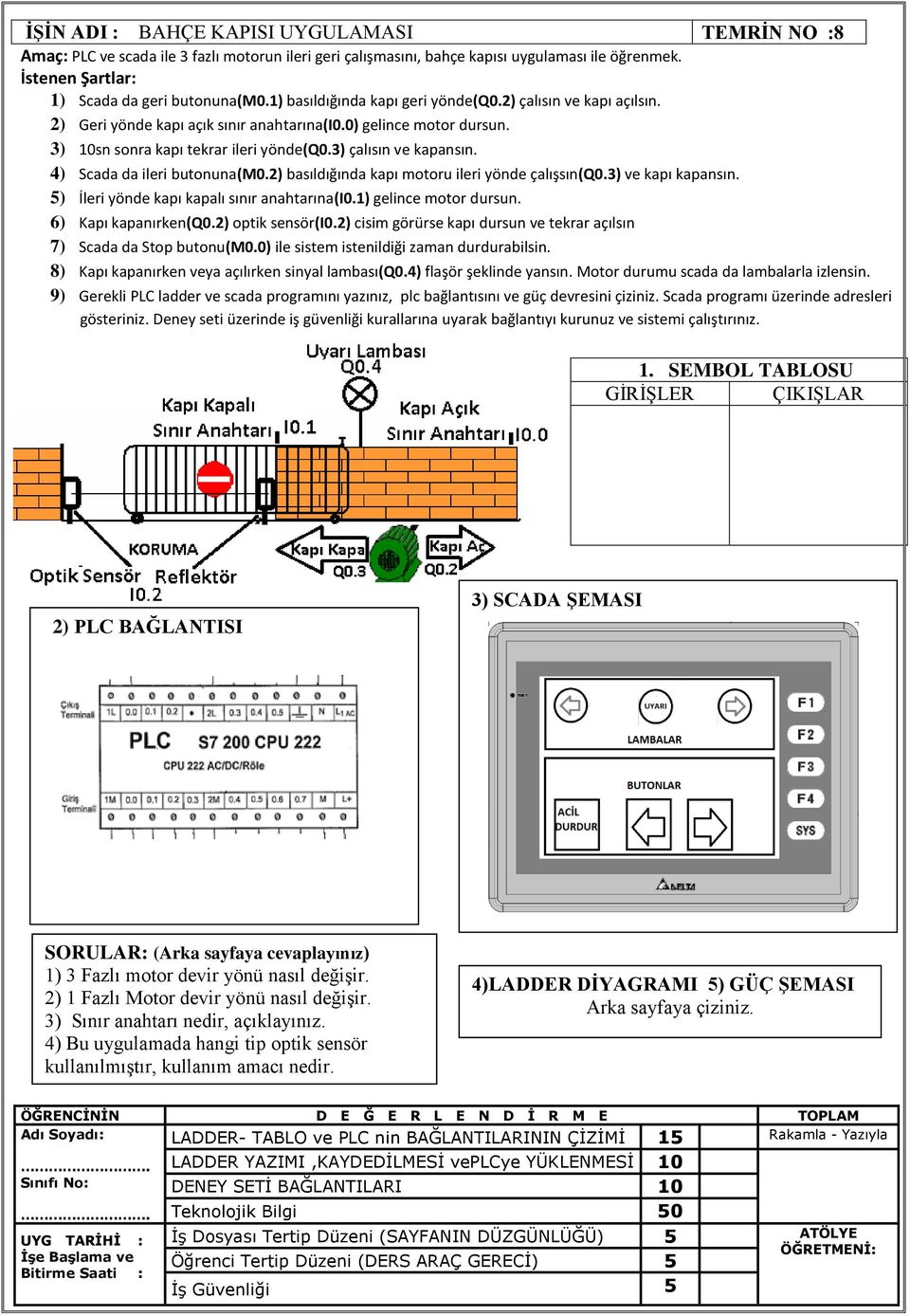 4) Scada da ileri butonuna(m0.2) basıldığında kapı motoru ileri yönde çalışsın(q0.3) ve kapı kapansın. 5) İleri yönde kapı kapalı sınır anahtarına(i0.1) gelince motor dursun. 6) Kapı kapanırken(q0.