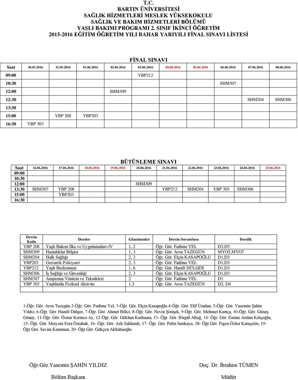 2 Öğr. Gör. Fadime YEL D3,D5 SHM309 Hastalıklar Bilgisi 1, 3 Öğr. Gör. Arzu TAZEGÜN MYO5,MYO7 SHM204 Halk Sağlığı 2, 3 Öğr. Gör. Elçin KASAPOĞLU D1,D3 YBP203 Geriatrik Psikiyatri 2, 3 Öğr. Gör. Fadime YEL D1,D3 YBP212 Yaşlı Beslenmesi 1, 6 Öğr.