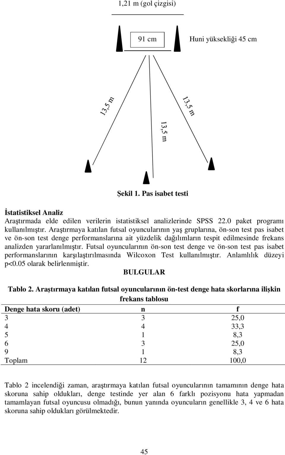 Futsal oyuncular n ön-son test denge ve ön-son test pas isabet performanslar n kar la lmas nda Wilcoxon Test kullan lm r. Anlaml k düzeyi p<0.05 olarak belirlenmi tir. BULGULAR Tablo 2.