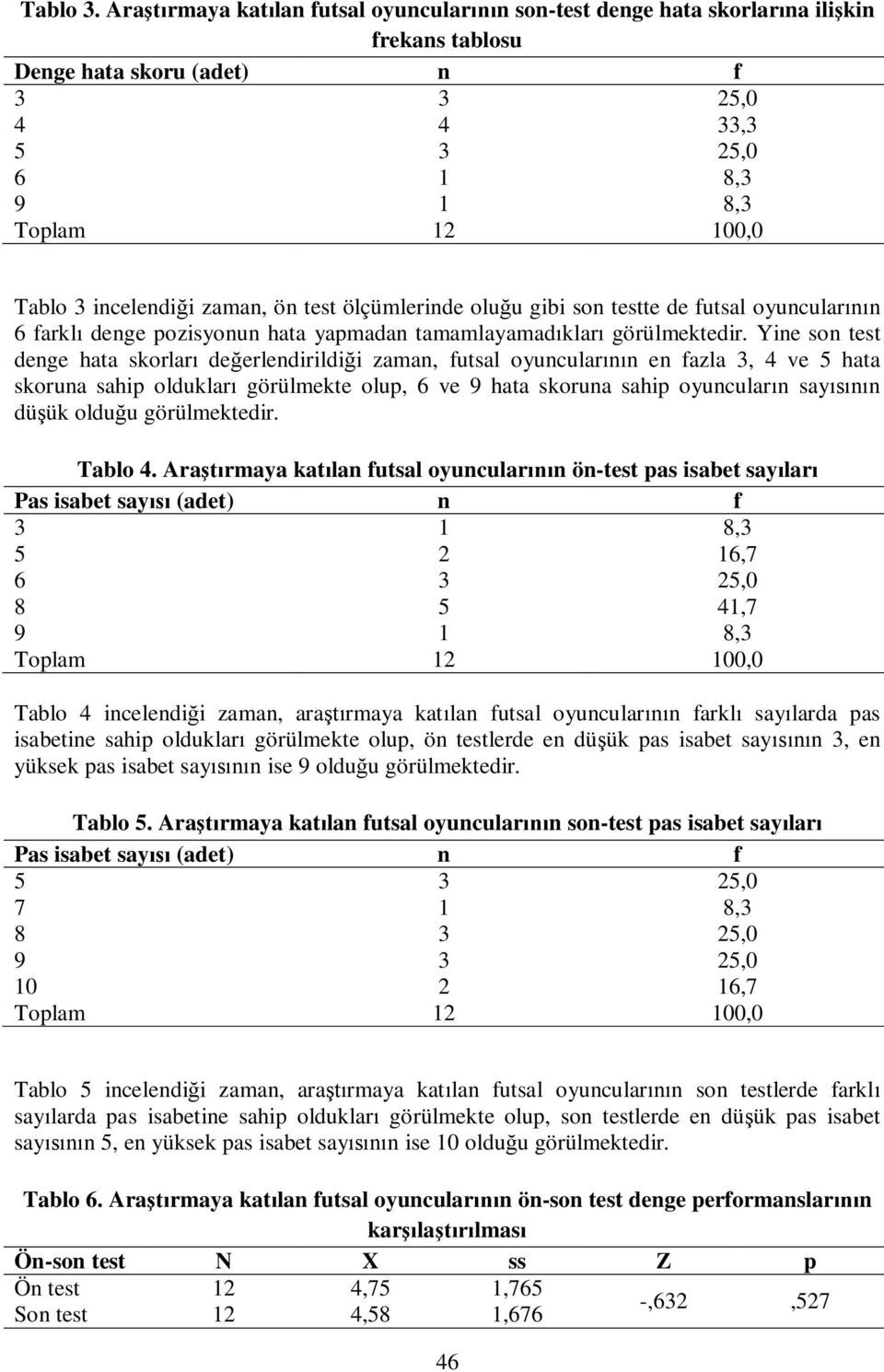 zaman, ön test ölçümlerinde olu u gibi son testte de futsal oyuncular n 6 farkl denge pozisyonun hata yapmadan tamamlayamad klar görülmektedir.