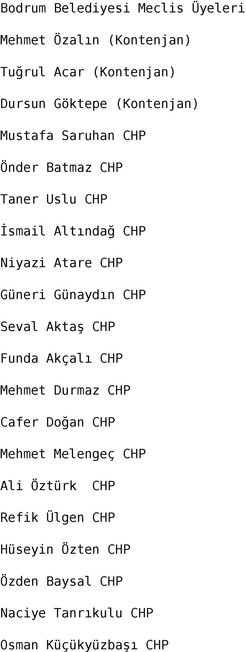 Güneri Günaydın CHP Seval Aktaş CHP Funda Akçalı CHP Mehmet Durmaz CHP Cafer Doğan CHP Mehmet Melengeç