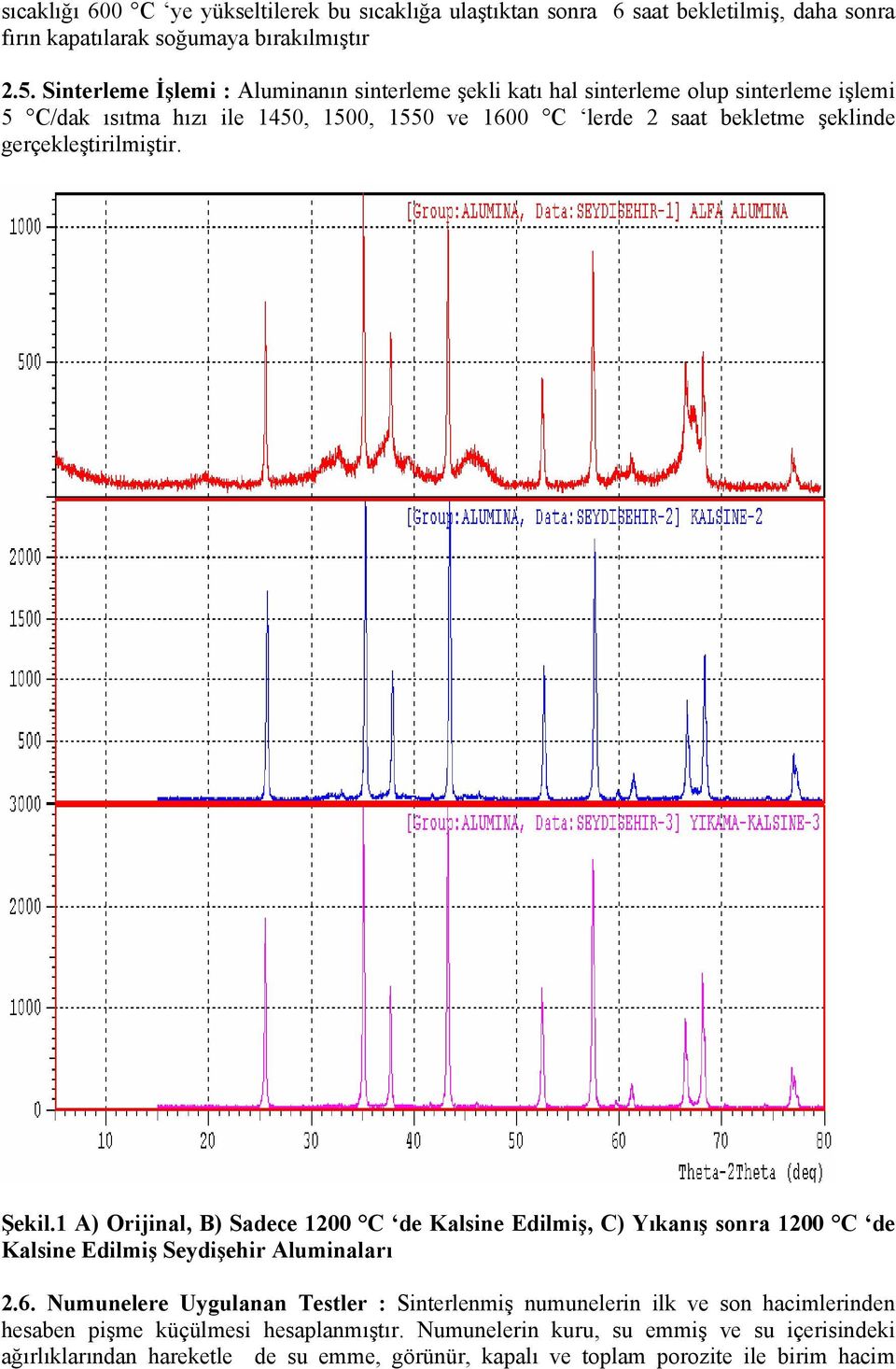 gerçekleştirilmiştir. Şekil.1 A) Orijinal, B) Sadece 1200 C de Kalsine Edilmiş, C) Yıkanış sonra 1200 C de Kalsine Edilmiş Seydişehir Aluminaları 2.6.